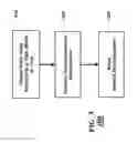 Fig. 04 - Reconfigurable output matching network for multiple power mode power amplifiers