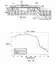 Fig. 08 - Coupler to launch electromagnetic signal from microstrip to dielectric waveguide