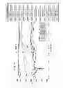 Fig. 24 - Coupler to launch electromagnetic signal from microstrip to dielectric waveguide