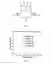 Fig. 03 - POWER DIVIDING PHASE SHIFTER