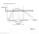 Fig. 03 - Galvanically isolated, directional coupler