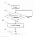 Fig. 01 - Electronic apparatus