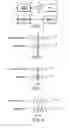 Fig. 02 - Determining movement of a radio frequency identification tag using a phase difference/frequency model