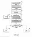 Fig. 09 - Determining movement of a radio frequency identification tag using a phase difference/frequency model