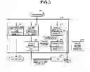 Fig. 04 - Drive assisting apparatus