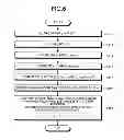 Fig. 06 - Drive assisting apparatus