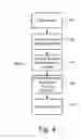 Fig. 04 - Mobile device indoor navigation