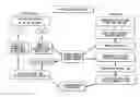 Fig. 01 - COMPUTER-IMPLEMENTED ANIMAL SHELTER MANAGEMENT SYSTEM