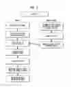 Fig. 03 - COMPUTER-IMPLEMENTED ANIMAL SHELTER MANAGEMENT SYSTEM