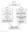 Fig. 04 - COMPUTER-IMPLEMENTED ANIMAL SHELTER MANAGEMENT SYSTEM