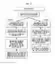Fig. 07 - COMPUTER-IMPLEMENTED ANIMAL SHELTER MANAGEMENT SYSTEM