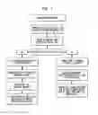 Fig. 08 - COMPUTER-IMPLEMENTED ANIMAL SHELTER MANAGEMENT SYSTEM