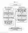 Fig. 09 - COMPUTER-IMPLEMENTED ANIMAL SHELTER MANAGEMENT SYSTEM