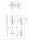 Fig. 10 - In-room probability estimating apparatus, method therefor and program