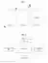 Fig. 02 - PORTABLE DEVICE AND VISUAL SENSATION DETECTING ALARM CONTROL METHOD THEREOF