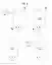 Fig. 04 - PORTABLE DEVICE AND VISUAL SENSATION DETECTING ALARM CONTROL METHOD THEREOF