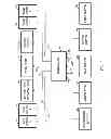 Fig. 14 - Multi-directional, multi-functional, wearable safety lighting apparatus