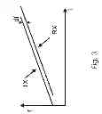 Fig. 04 - Method for angle determination for moving assemblies, and apparatus