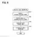 Fig. 09 - Display control apparatus