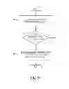 Fig. 09 - Methods and Systems for Gesture Classification in 3D Pointing Devices