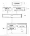 Fig. 01 - Electronic device