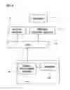 Fig. 05 - Electronic device