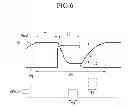 Fig. 07 - TOUCH SENSING DEVICE AND DRIVING METHOD THEREOF