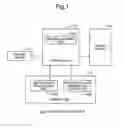 Fig. 02 - GESTURE INPUT OPERATION DEVICE, METHOD, PROGRAM, AND PORTABLE DEVICE