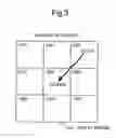 Fig. 04 - GESTURE INPUT OPERATION DEVICE, METHOD, PROGRAM, AND PORTABLE DEVICE