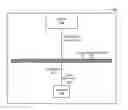 Fig. 01 - Input Mode Based on Location of Hand Gesture