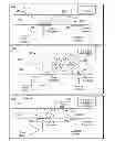 Fig. 01 - Touchscreen and token interactions