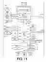 Fig. 12 - Touchscreen and token interactions