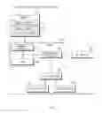 Fig. 02 - Apparatus and method for developing robot contents
