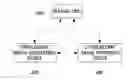 Fig. 01 - SYSTEM OF PROVIDING STEREOSCOPIC IMAGE TO MULTIPLE USERS AND METHOD THEREOF