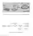 Fig. 02 - Method and apparatus for generating a bitstream of repetitive structure discovery based 3D model compression