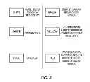 Fig. 03 - Medical information display systems and methods