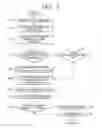 Fig. 07 - DISPLAY APPARATUS AND METHOD OF OUTPUTTING TEXT THEREOF