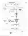 Fig. 02 - PROGRAMMABLE GRAPHICS PROCESSOR FOR MULTITHREADED EXECUTION OF PROGRAMS