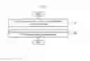 Fig. 07 - METHOD AND APPARATUS FOR CONTROLLING FRAGMENT IN GRAPHIC RENDERING