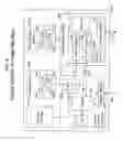 Fig. 05 - GPU AND ENCODING APPARATUS FOR VIRTUAL MACHINE ENVIRONMENTS