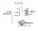 Fig. 07 - Image processing apparatus, method, program and display