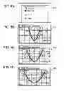 Fig. 07 - Graph display control apparatus, graph display control method and non-transitory storage medium having stored thereon graph display control program