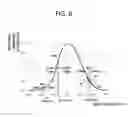 Fig. 07 - Image display device