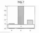 Fig. 06 - Display device and electronic apparatus
