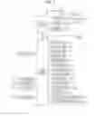Fig. 04 - Image formation device and transport control method for recording medium