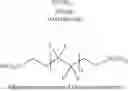 Fig. 08 - Formulation composition for fluorinated organosiloxane network