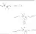 Fig. 09 - Formulation composition for fluorinated organosiloxane network