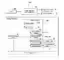 Fig. 01 - Printing apparatus