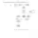 Fig. 07 - System and method for providing error resilience, random access and rate control in scalable video communications