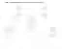 Fig. 08 - System and method for providing error resilience, random access and rate control in scalable video communications